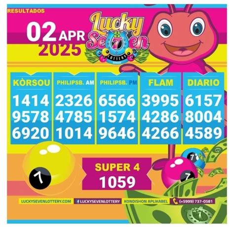 lucky seven lottery curacao results|Lucky Seven Lottery Results.
